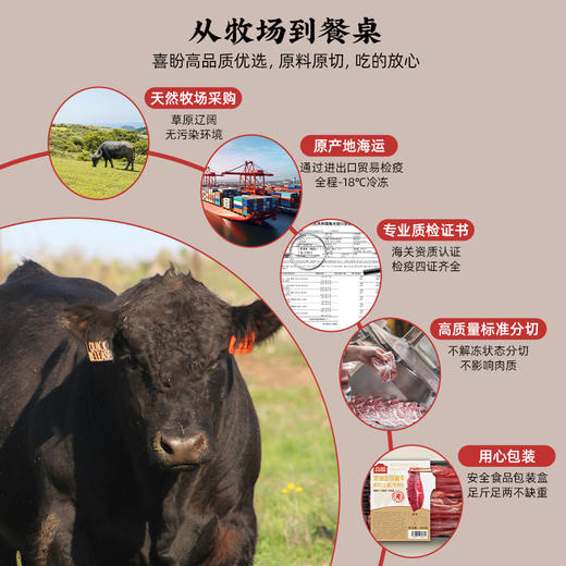 129元任选6件+赠粿条！喜盼牛肉火锅 肥牛/雪花/毛肚/上脑/千层/黄喉 /虾滑/牛肉丸/牛筋丸/鱼丸/鱼豆腐 商品图7