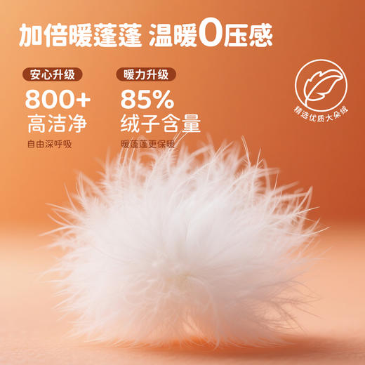 迪士尼米奇冬季男童女童中长款羽绒外套XD4ES084 商品图8
