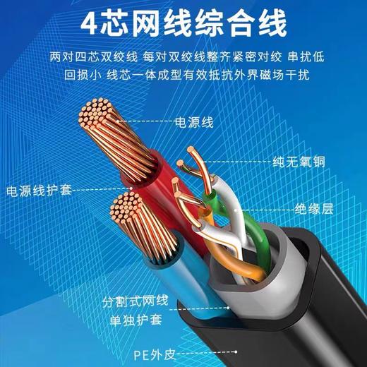 【HDXK】安普德迅室外8芯超五类网线（300米） 商品图2