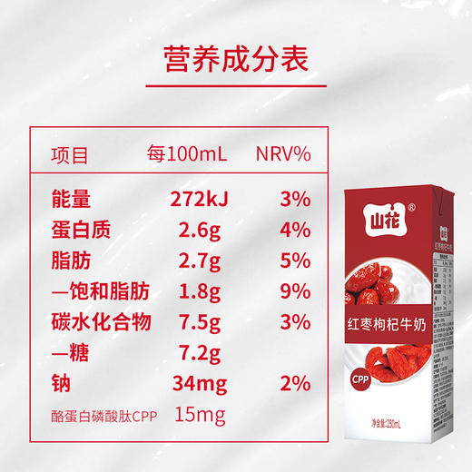 【黑红套餐】贵州特产山花黑米黑芝麻牛奶12盒红枣枸杞牛奶12盒口感香甜贵州老字号 商品图1