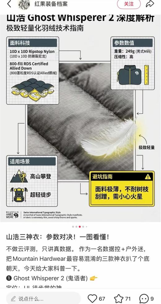 山浩Ghost Whisperer鬼语者连帽排骨羽绒服 Z-15758 商品图7