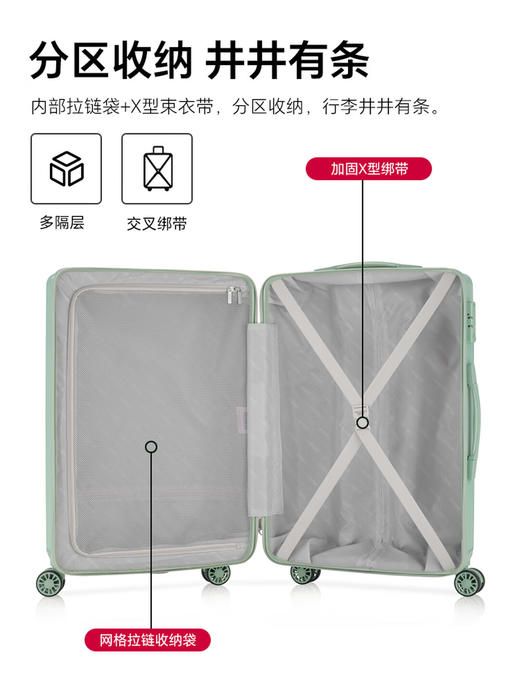 美旅（AMERICAN TOURISTER）多功能行李箱登机密码拉杆箱通勤出差男女学生大容量 NA6 新叶绿 24英寸 可托运（3-5天出行） 商品图3