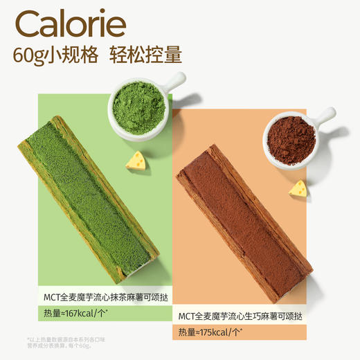 【退酮过渡】【生酮不可】哥本™全麦魔芋流心麻薯可颂挞（抹茶味/生巧味）60g/袋 商品图3