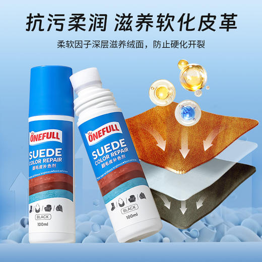 【限时送工具！雪地靴去污利器】onefull 翻毛皮泡沫清洗剂 300ml/瓶 翻毛皮补色剂100ml/瓶 免水清洗 植物提取成分 配方温和 深层去污 配合补色剂效果更好 商品图7