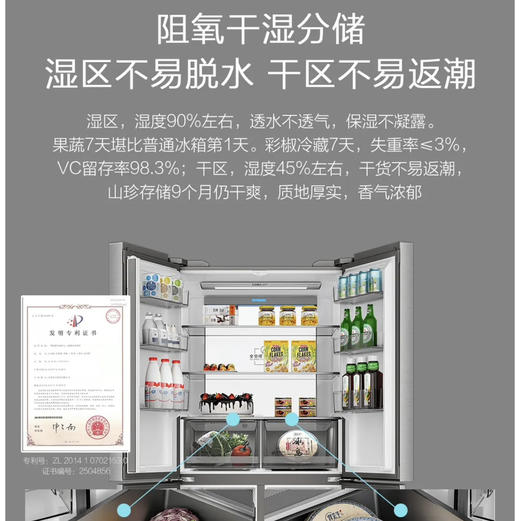 海尔（Haier）冰箱 BCD-657WGHTD19S7U1 商品图1