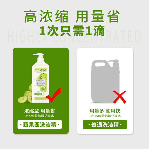 【新香型1280g*2瓶】蔬果园元气白桃/青玉油柑果蔬餐具净洗洁精清洁剂 果蔬+餐具洁净二合一 食品级原料 去果蔬农残 去除油污 天然配方 温和护手【家清大扫除专场】 商品图4