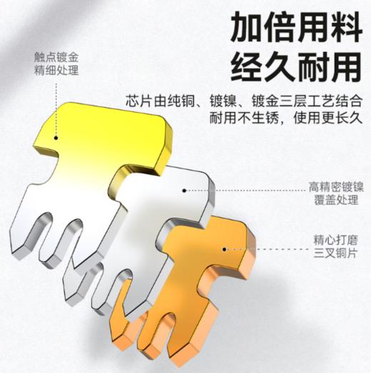 【GZ】超五类水晶头 商品图1