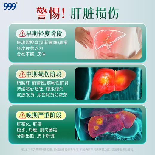 【618会员提前购】999护养肝片护胃肝胃同调葛根党参红景天片男女养肝护胃送父母 商品图2