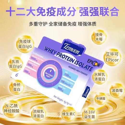 产品介绍：童之梦艾毕可乳铁蛋白粉骨桥蛋白粉爱必可免疫球蛋白粉epicor 商品图1