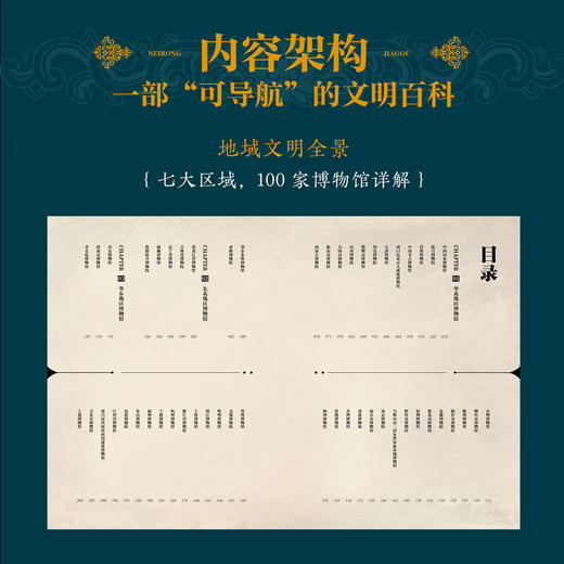 《中国100博物馆》（精装大开本典藏版）100家博物馆的500余件国宝！ 商品图2