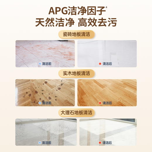 【新品上新✨】『地板清洁剂』植物基天然洁净 母/婴/宠安心用 商品图2