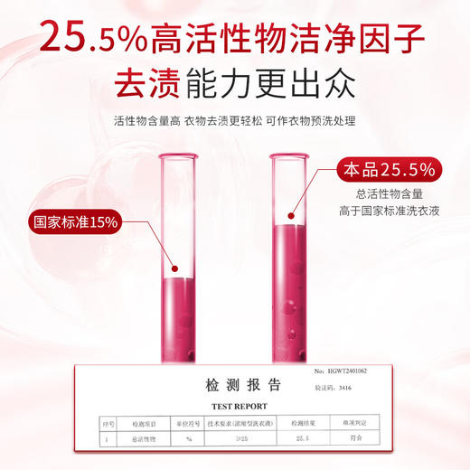 Frosch 福纳丝环保石榴果洁净洗衣液1.5l 商品图4