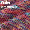 新款冬天儿童针织手套帽子围脖三件套装户外保暖帽子三件套 商品缩略图2