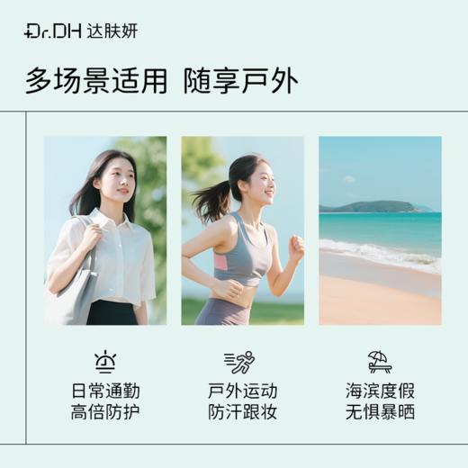 【新品】精简倍护防晒霜 商品图2