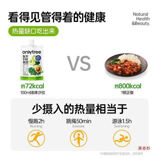onlytree液体沙拉膳食纤维代餐NFC果汁大餐救星轻液断浓缩蔬菜汁 商品图3