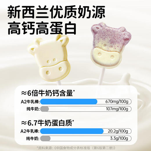 妙伯乐A2-酪蛋白高钙牛乳棒（蓝莓味）5g 商品图3