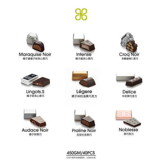 Patchi迪拜芭驰多口味黑巧克力制品礼盒 205g CPC025-DC（福建、厦门、随机发货，无手提袋） 商品图6