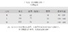 D122482休闲通勤阔腿设计加厚奥粒绒小弯刀裤 商品缩略图8