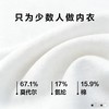 【超细莫代尔氨纶】SCHIESSER德国舒雅男士莫代尔棉保暖无痕内衣套装高端铂雅圆领保暖秋衣95/19217W 商品缩略图1