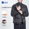 【二代通勤羽绒内胆/马甲】内外两穿羽绒服外套 商品缩略图6