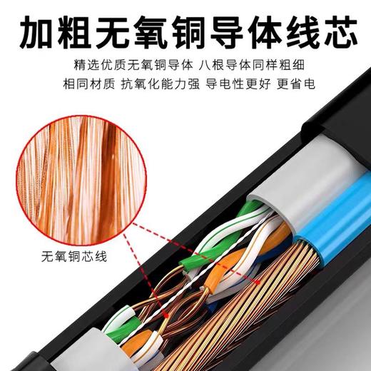 【HDXK】安普德迅室外8芯超五类网线（300米） 商品图1