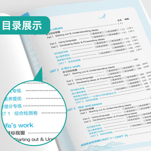 【 外研版】2026年春 实验班提优训练  高中英语选择性必修第三册 商品图3