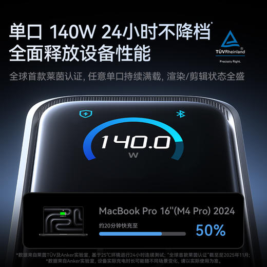 【新品】Anker安克 Prime系列 160W 智显充Pro充电器 A2687 商品图3