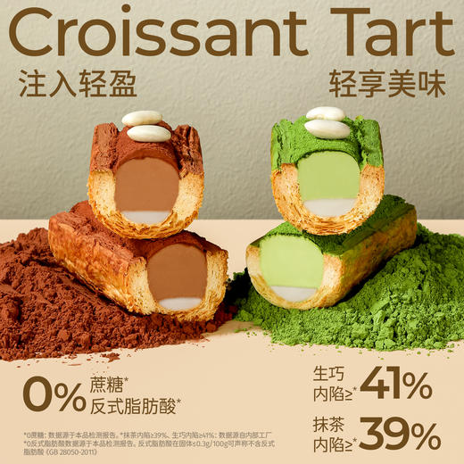 【退酮过渡】【生酮不可】哥本™全麦魔芋流心麻薯可颂挞（抹茶味/生巧味）60g/袋 商品图1