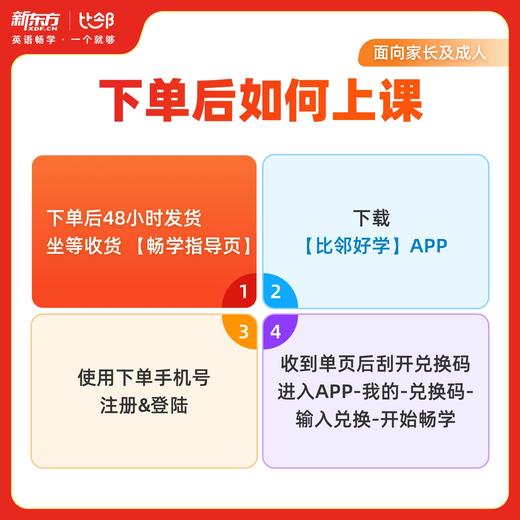 新东方名师联合授课，到手12年，直达PET，英语畅学；一学到底；畅学无忧， 商品图2