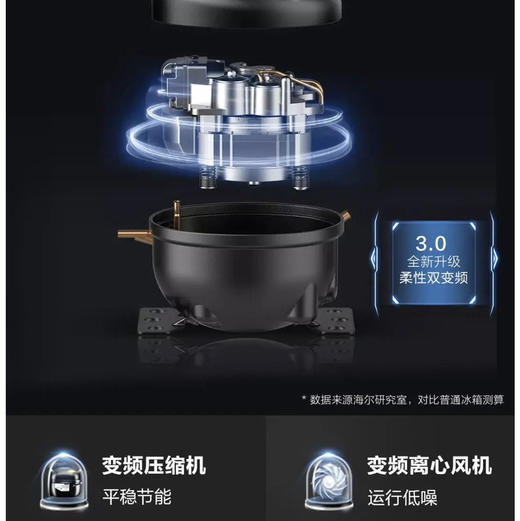 海尔（Haier）冰箱 BCD-657WGHTD19S7U1 商品图3