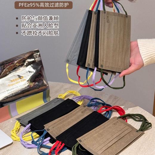 【柔雾质感面料❗️立体剪裁久戴不闷】CT PERTTY三层防护口罩 一次性过滤防粉尘 舒适耳带款透气口罩。jb 商品图2