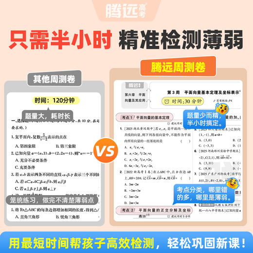 2026万唯出品】高一下册周末半小时小测卷同步教材万唯中考 商品图2
