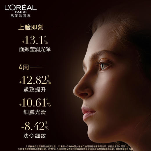 欧莱雅松露高端系列 金致臻颜松露奢养肌活修护面霜60ML/眼霜20ML 商品图2