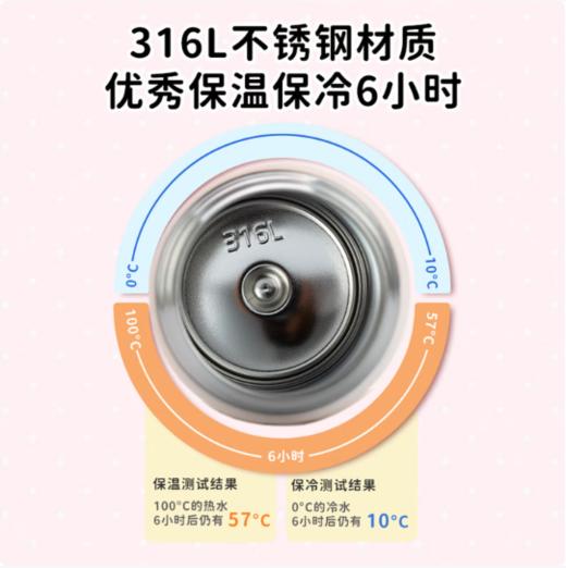 【春上新】9楼母婴生活馆 膳魔师儿童保温杯316l不锈钢杯吸管杯460ml（含杯套）  零售价：298元 活动价：238元 商品图5