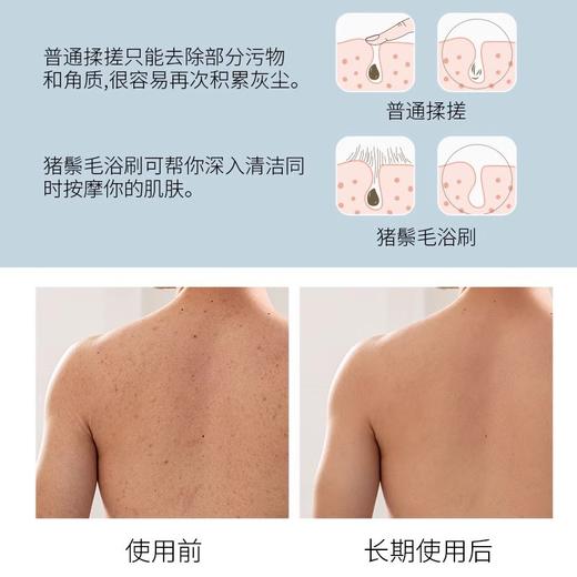 【MUXIAO沐晓猪鬃毛沐浴刷】，加长楠竹手柄干湿两用，按摩皮肤，搓泥祛垢刷背疏通毛孔。天然动物毛，遇水变软，防滑麻绳+悬挂绳。 商品图3