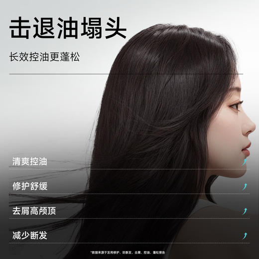 弹动鱼子酱洗发水 控油蓬松去屑洗头膏洗发露 多肽生姜洗发水 控油蓬松去屑洗发露 商品图1