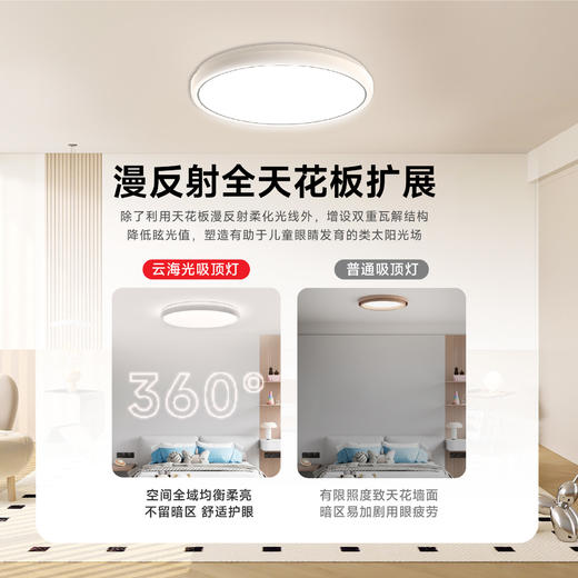 【吸顶灯】百孜护眼吸顶灯超薄无缝隙大厅主灯现代简约全光谱卧室书房餐厅灯 商品图3