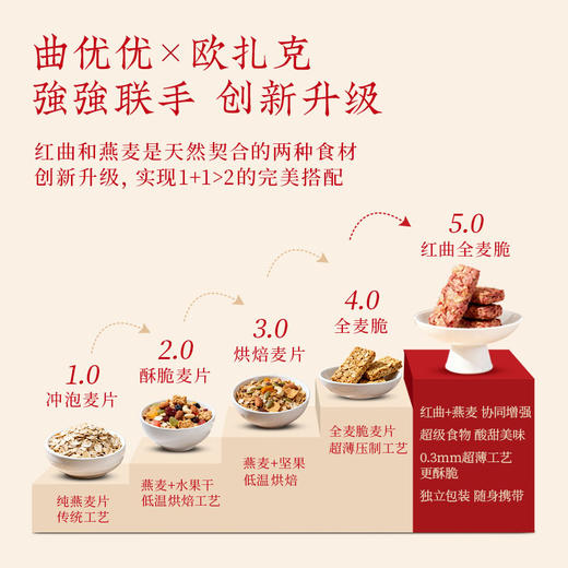 红曲燕麦脆 药食同源 纤衡全麦脆麦片 代餐 即食 健身营养早餐  零食|百里食 商品图6
