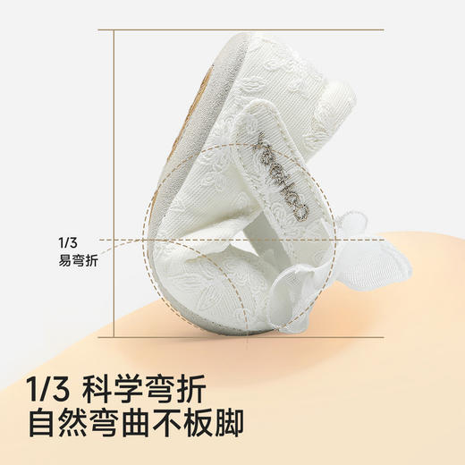 【商场同款】英氏步前鞋女宝浅口公主鞋蕾丝布鞋春夏新款百搭时尚 商品图1