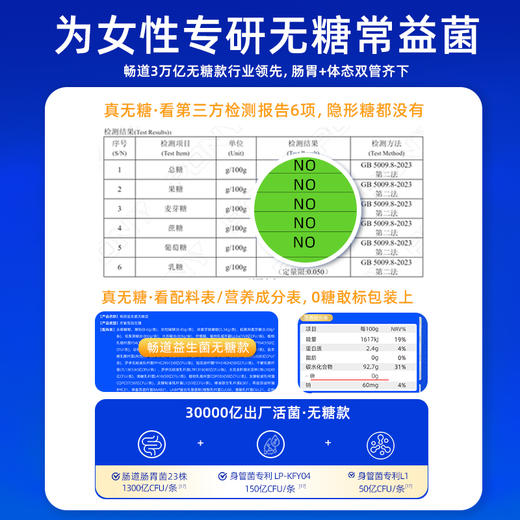 【畅道款】亿佰天30000亿 畅道益生菌 20条/盒 调节肠道功能 商品图6