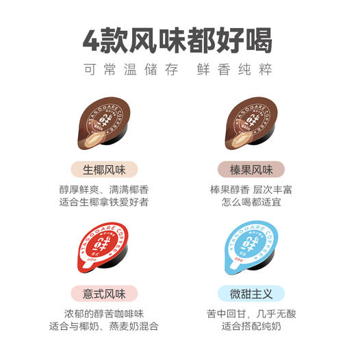 （2026年8月到期）隅田川咖啡胶囊双味组合30颗生椰榛果分享装 商品图8