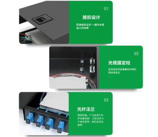 【GZ】四口光纤熔接包 商品图3