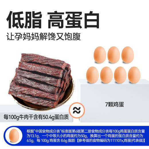蒙都 风干牛肉干 250g 商品图4
