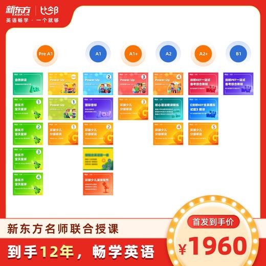 新东方名师联合授课，到手12年，直达PET，英语畅学；一学到底；畅学无忧， 商品图1