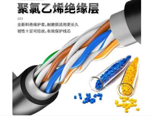 【GZ】室外8芯超五类网线 商品图2