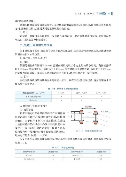 328771车站调度员岗位培训教材 商品图3
