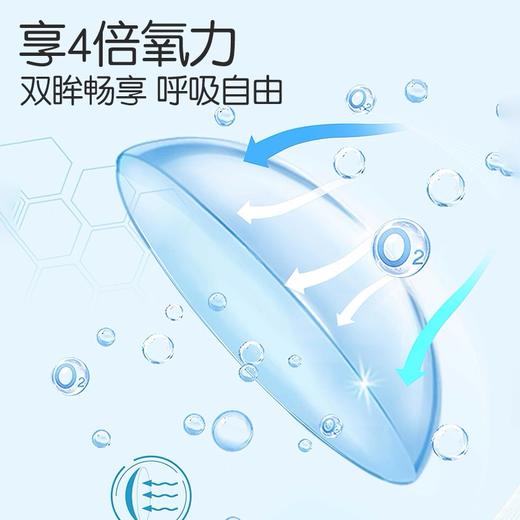 【分仓自选区】海昌EYE100%硅水凝胶月抛1片装 商品图3