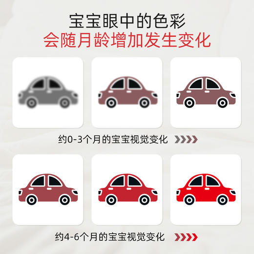 KIDSROYAL  婴幼儿视觉激发卡 HN01 黑白/黑红 商品图3