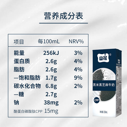 香甜口感贵州特产山花黑米黑芝麻牛奶250ml*12盒整箱装谷物搭配贵州老字号 商品图2