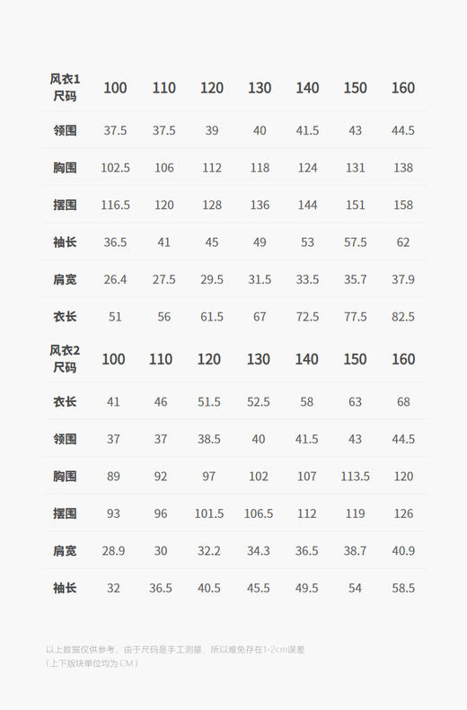 Jnby 26年春款  中长款风衣 1Q1921010 商品图2